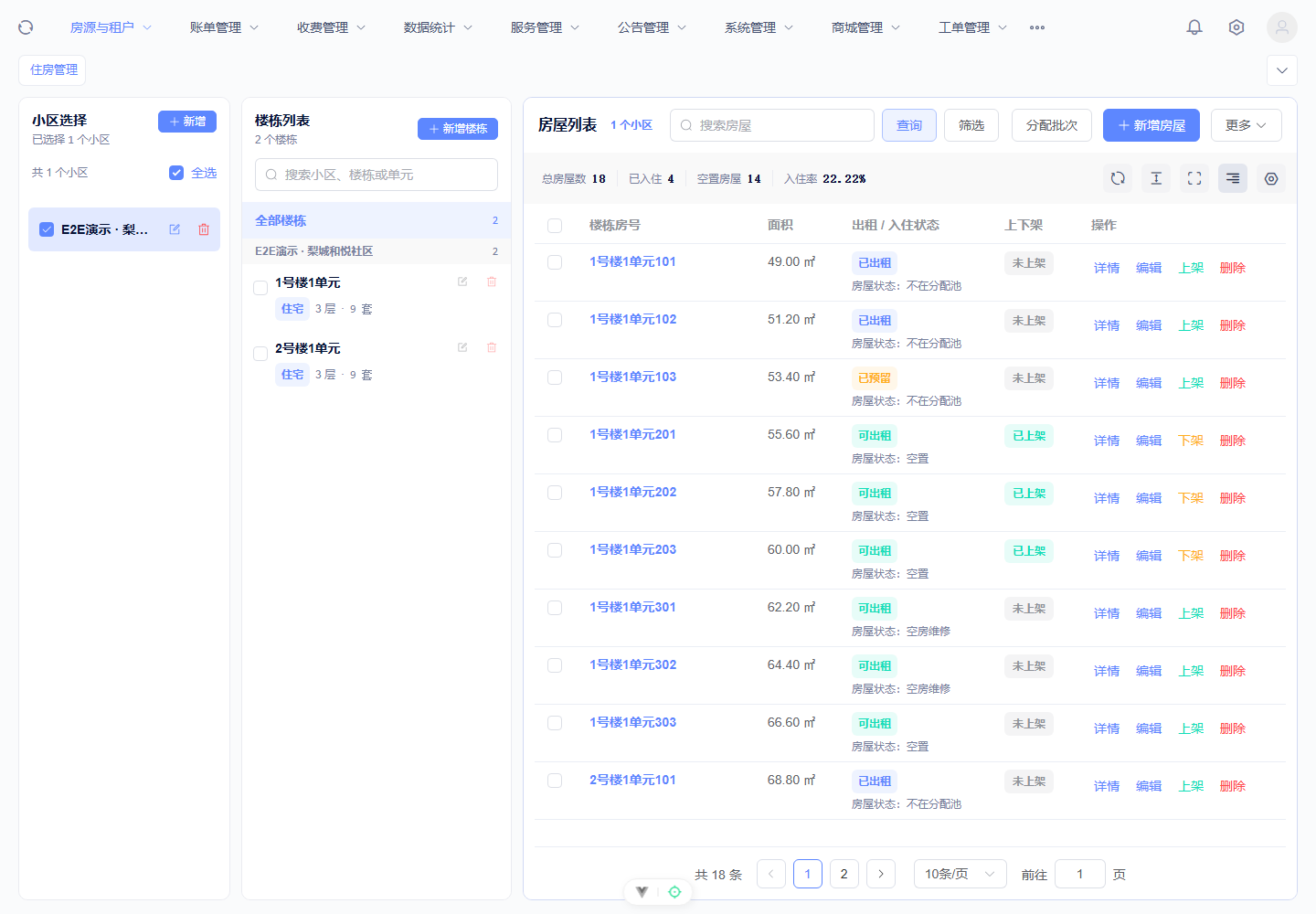 梨城万家真实住房管理界面，从小区楼栋定位房源，显示18套合成房源的出租、入住和上下架状态